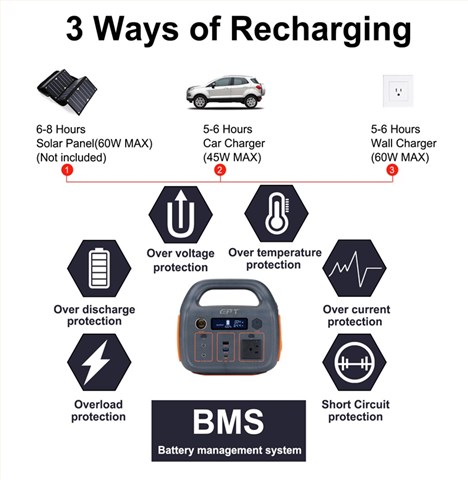 戶(hù)外便攜式儲(chǔ)能電源300W 14.8V 18Ah