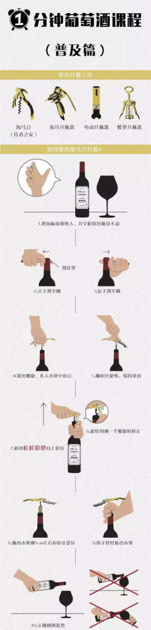 葡萄酒開(kāi)瓶方法